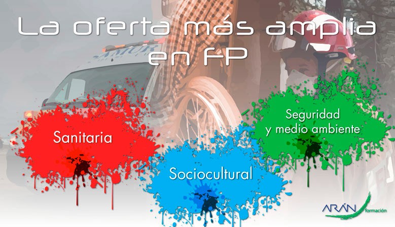 Banner Contenidos FP